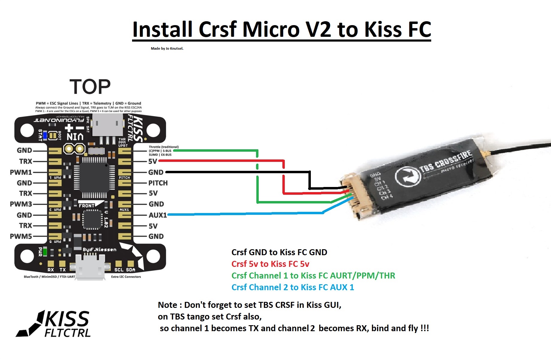 Микро v. TBS Crossfire Micro TX v2. TBS Micro TX v2. TBS Nano RX. Схема подключения приемника Crossfire.