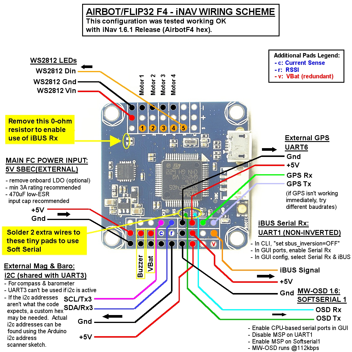 a9950281-247-AirbotF4acro-iNav-Wiring_01