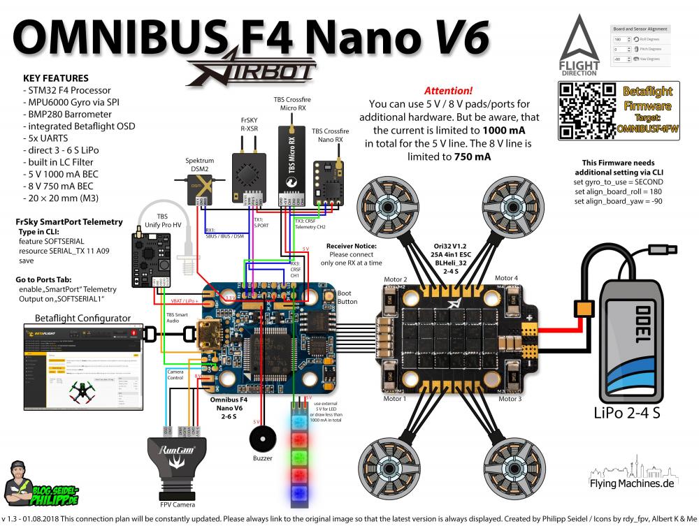 Omnibus_F4_Nano_V6_Ori32_Flight_Controller.jpg
