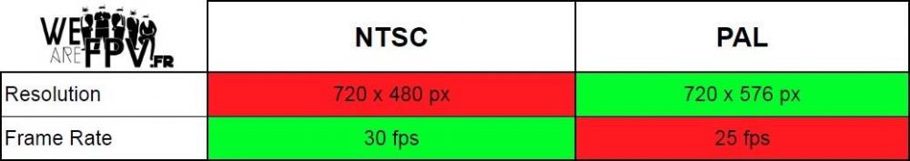 PAL VS NTSC.jpg