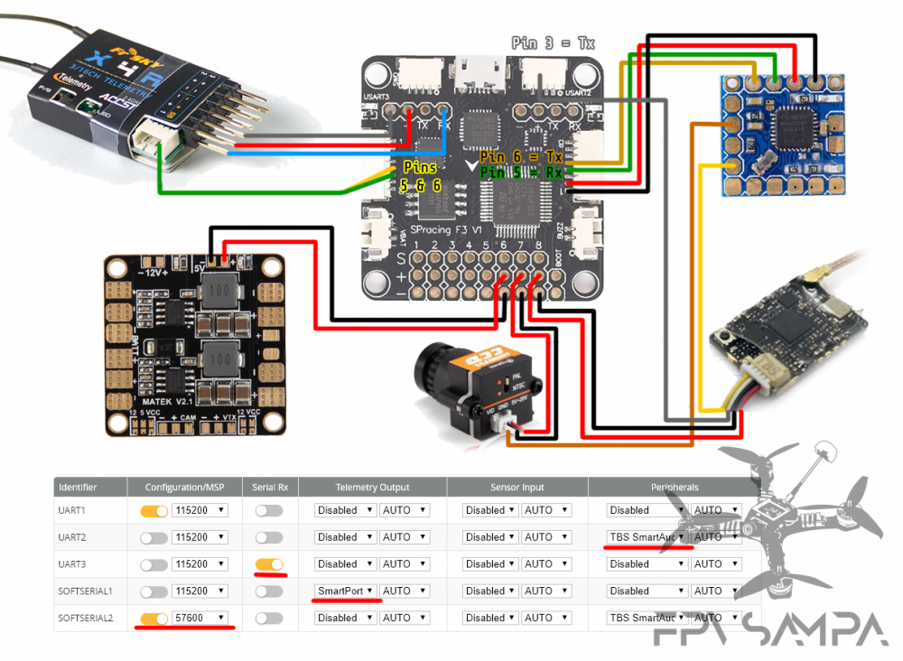 SP-Racing-F3-OSD-X4R-Unify-Wiring.png
