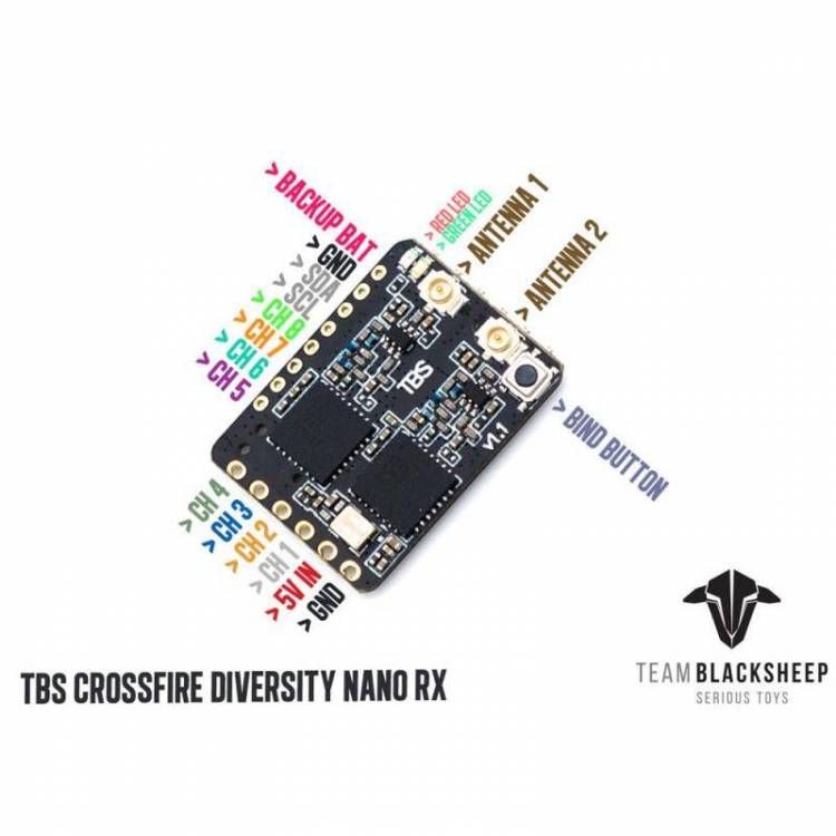 tbs-crossfire-diversity-nano-rx.jpg