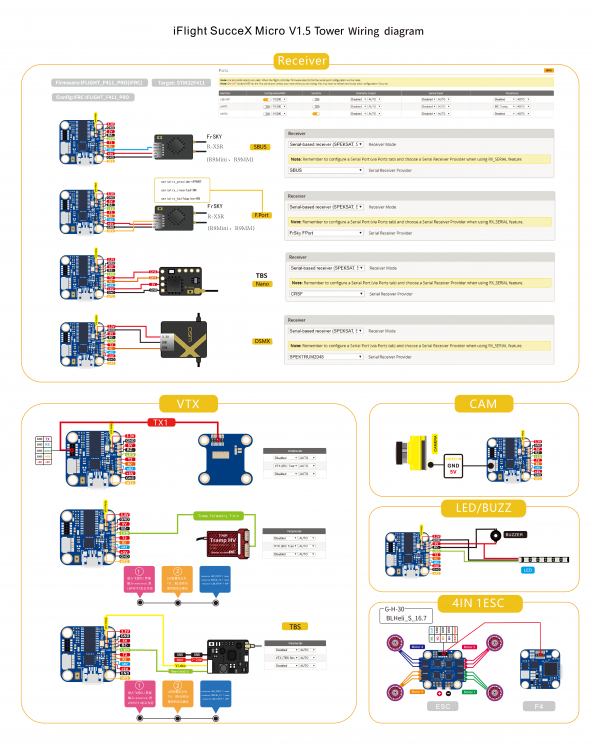 SucceX Micro F4 V1.5 wiring diagram_200512.png