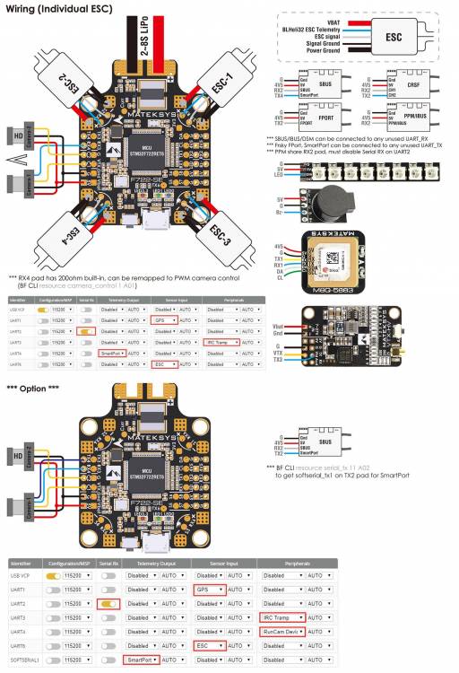 F722SE-3_wiring.jpg