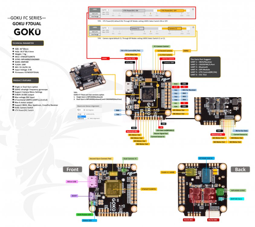 fc-goku_f722-dual-gyro-mpu6000-flywool-diagrame.png