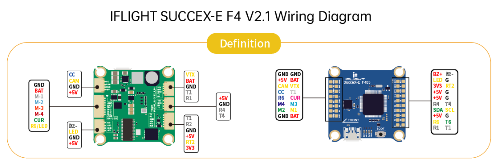 iFlight_SucceX-E_F4_V-2-2_Flight_Controller_(MPU6000)_Wiring-Diagram-1.png