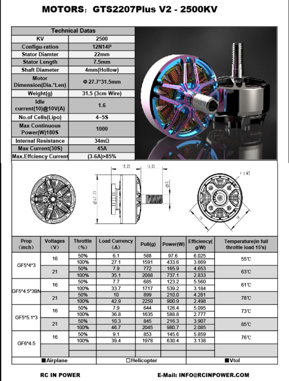 rc-inpower-2500kv.png