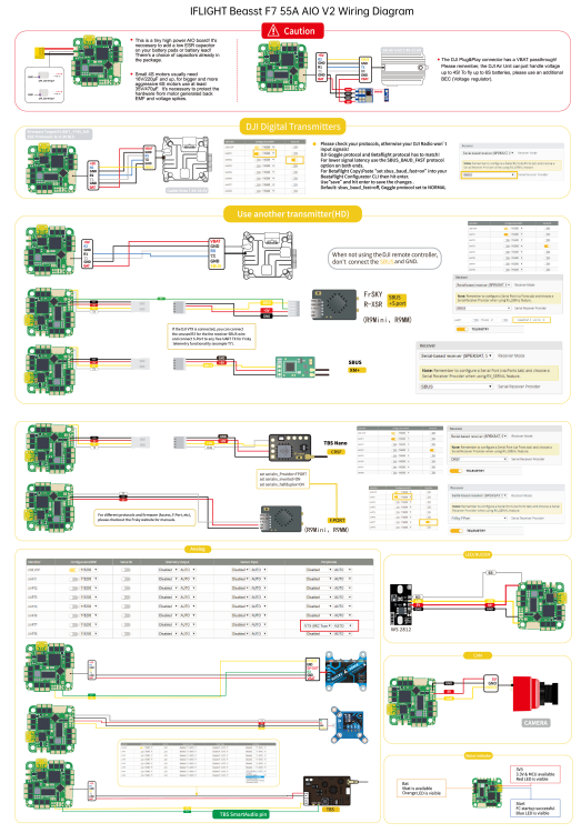 Beast_F7-AIO-V2_Wiring-Diagram (1).png