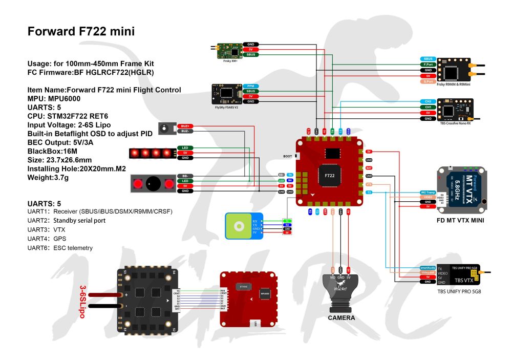 F722-mini.jpg