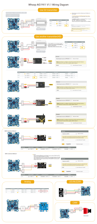 Whoop-AIO-F411-V1-1-Wiring-Diagram ok.png