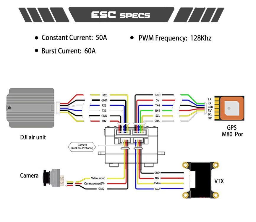 Axis-iStack-FC-ESC-9.jpg