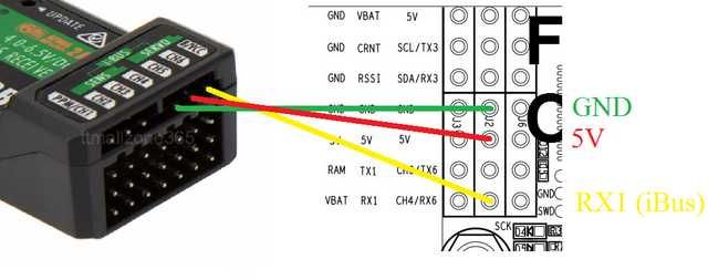 cablage ibus fs-6iab spracing f3.jpg