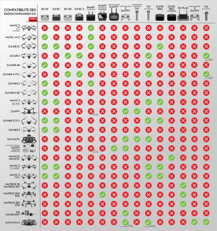 compatibilite-dji-radios-15b-1920x2048.jpg