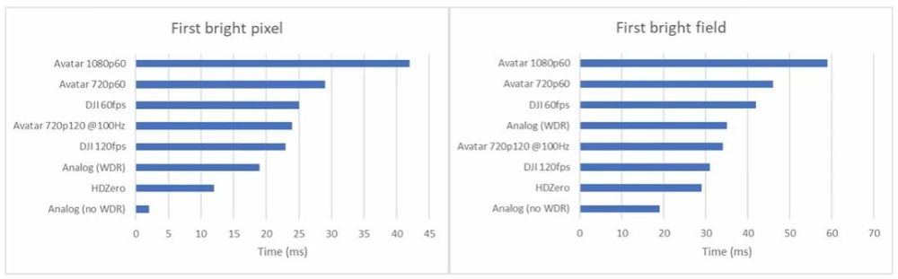 dji vs openipc.jpg