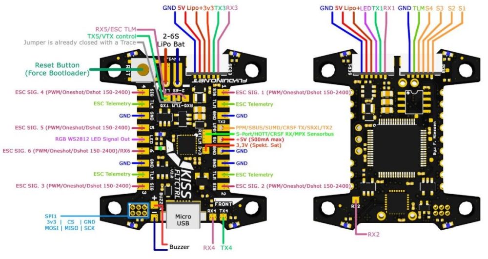 Kiss-FC-V2-schéma-de-cablage-wiring-diagram-2-1.jpg