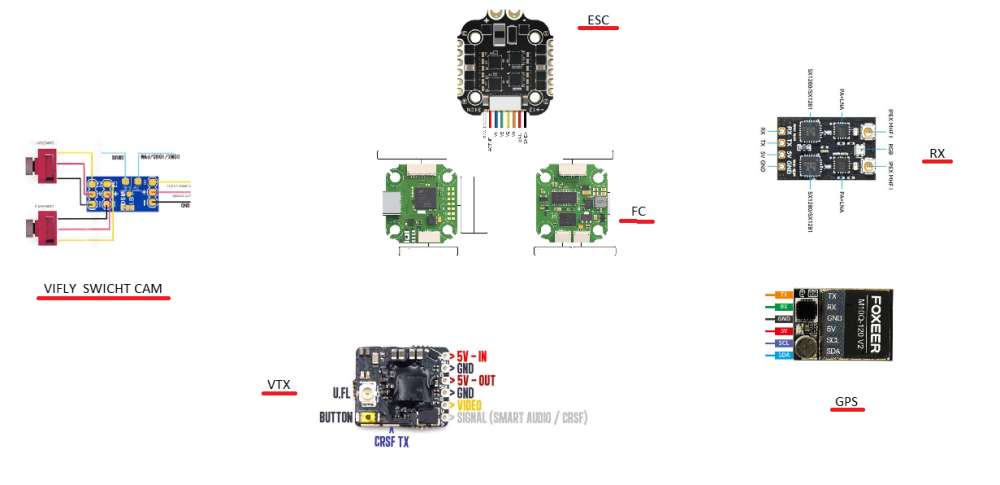SCHEMA FC  blitz mini F7.PNG