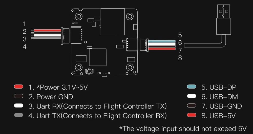 schéma cablage Walksnail Avatar HS Mini 1S Kit.jpg